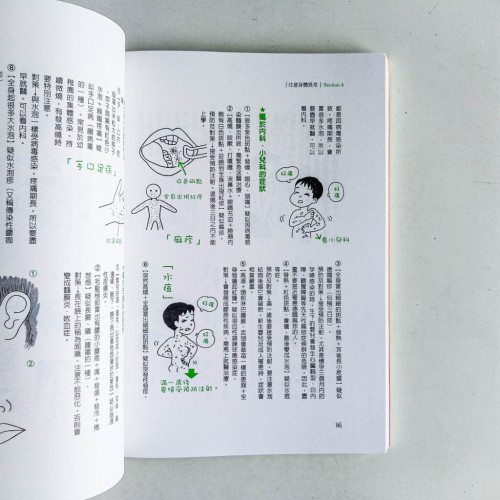 家庭醫學輕百科 家庭醫學輕百科