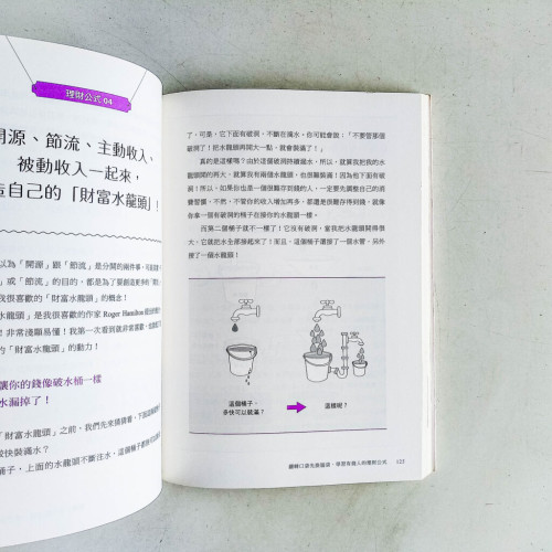 小資族大翻身 小資族大翻身