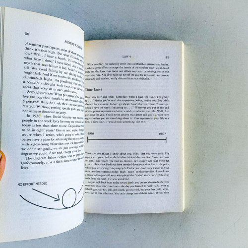 The 10 Natural Laws of Successful Time and Life Management The 10 Natural Laws of Successful Time and Life Management
