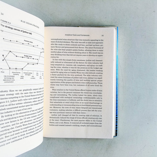 Blue Ocean Strategy : How to Create Uncontested Market Space and Make the Competition Irrelevant Blue Ocean Strategy : How to Create Uncontested Market Space and Make the Competition Irrelevant