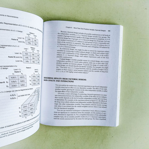 The Design of Experiments in Neuroscience The Design of Experiments in Neuroscience