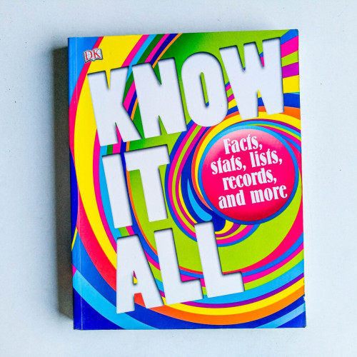 Know It All - Facts, Stats, Lists, Records, And More Know It All - Facts, Stats, Lists, Records, And More