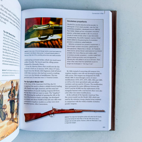 Illustrated World Encyclopedia Of Guns Illustrated World Encyclopedia Of Guns