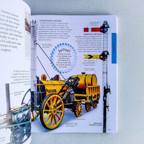 Smithsonian Inventions: A Visual Encyclopedia Smithsonian Inventions: A Visual Encyclopedia