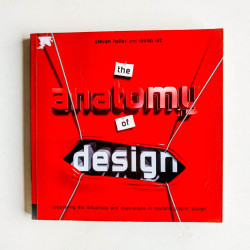 Anatomy of Design: Uncovering the Influences and Inspiration in Modern Graphic Design