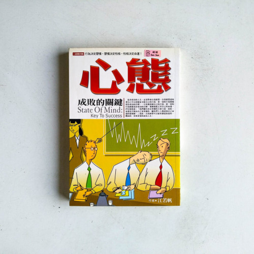 心態:成敗的關鍵 心態:成敗的關鍵
