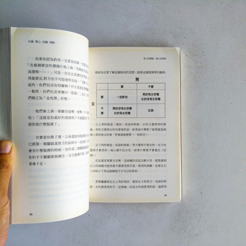 奸的好人系列1：勾魂、奪心、洗腦、催眠