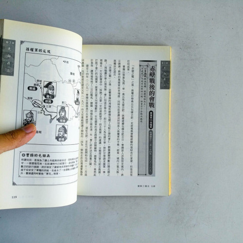 三國志圖解