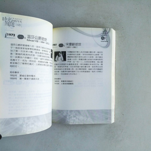 時光隧道中的今天 時光隧道中的今天