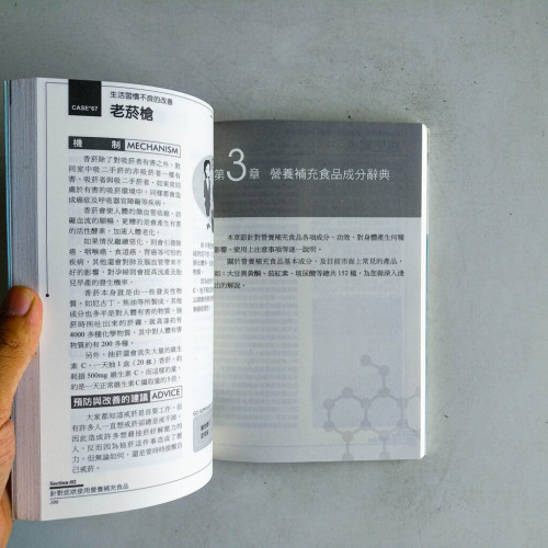 醫生教你這樣吃健康食品