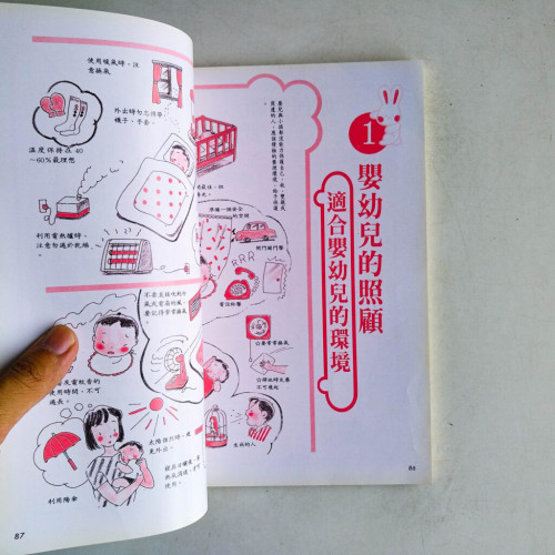懷孕與育兒 懷孕與育兒