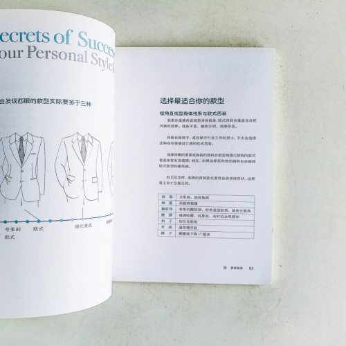 穿出影響力:男性職場形象書 穿出影響力:男性職場形象書