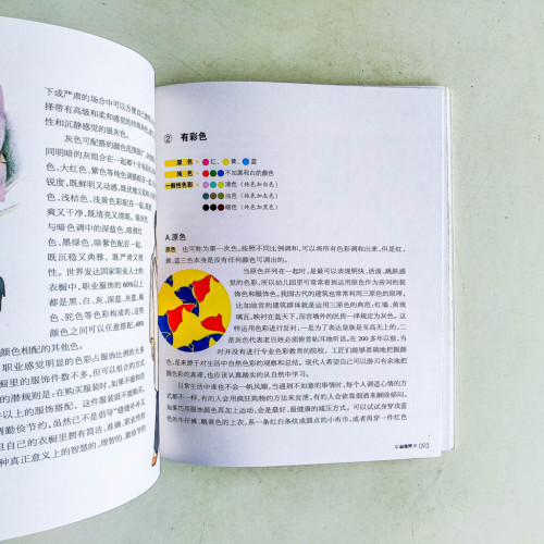 現代職場形象設計 現代職場形象設計