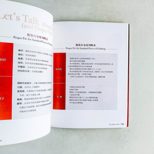 我造我型:個人風格與形象管理 我造我型:個人風格與形象管理