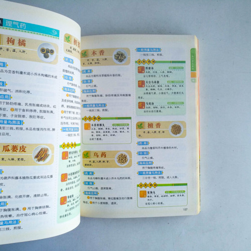 國醫健康寶典 國醫健康寶典