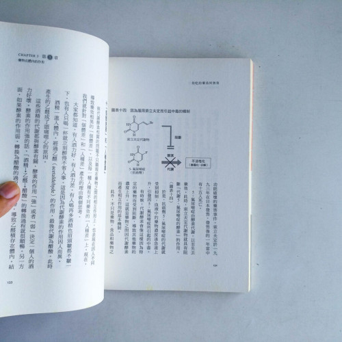 你吃的藥為何無效?:藥劑師才知道的「藥的真實面」 你吃的藥為何無效?:藥劑師才知道的「藥的真實面」