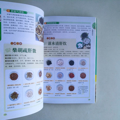 解密300種中藥經典配方 解密300種中藥經典配方