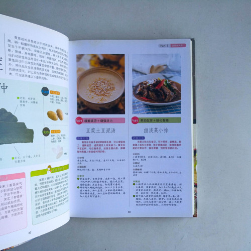 對症藥膳養生事典 對症藥膳養生事典