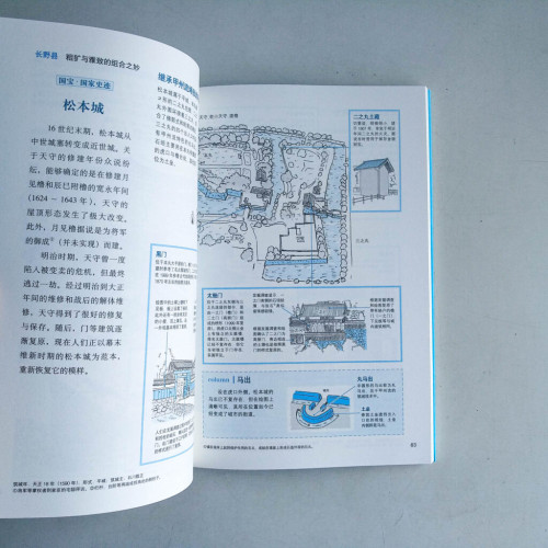 日本名城解剖書 日本名城解剖書