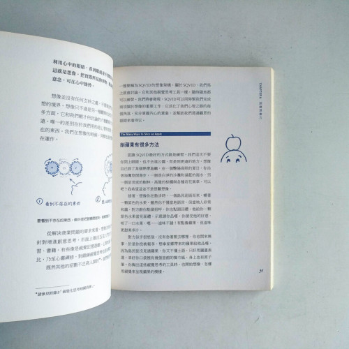 餐巾紙的背後:一枝筆+一張紙就可以解決問題+說服老闆&客戶 餐巾紙的背後:一枝筆+一張紙就可以解決問題+說服老闆&客戶