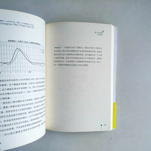 瘋傳:讓你的產品、思想、行為像病毒一樣入侵 瘋傳:讓你的產品、思想、行為像病毒一樣入侵