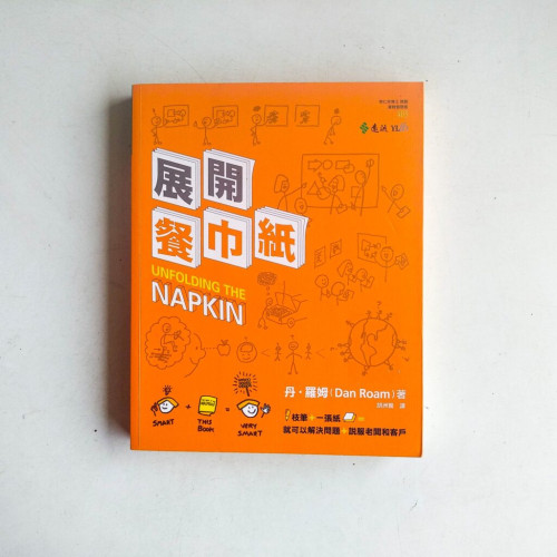 展開餐巾紙 展開餐巾紙