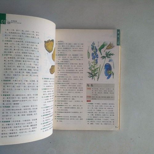 本草綱目 本草綱目