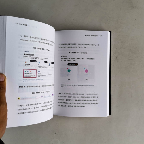 NFT大未來:理解非同質化貨幣的第一本書!概念、應用、交易與製作的全方位指南 NFT大未來:理解非同質化貨幣的第一本書!概念、應用、交易與製作的全方位指南