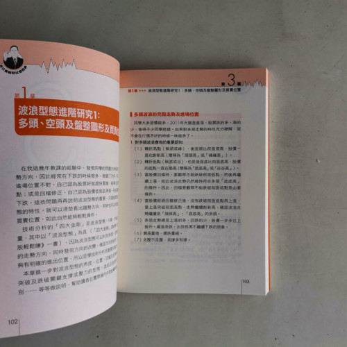 抓住線圖股民變股神 抓住線圖股民變股神