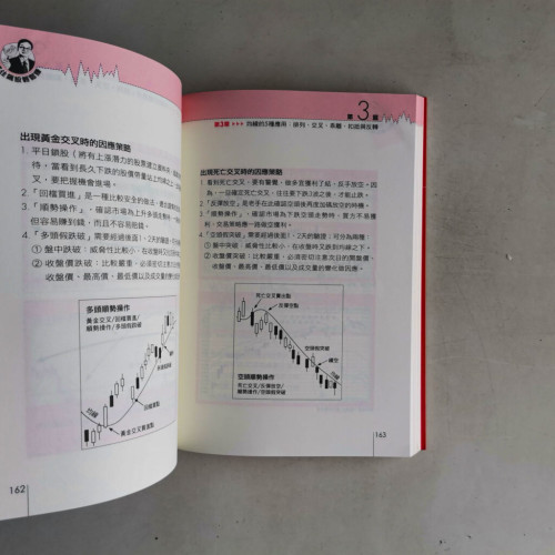 抓住飆股輕鬆賺 抓住飆股輕鬆賺