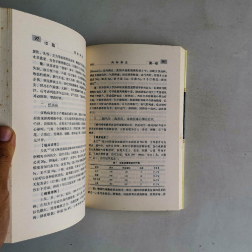 難病奇方系列:五味消毒飲 難病奇方系列:五味消毒飲