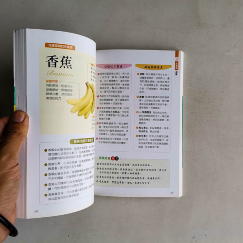 清腸排毒食物攻效速查圖典:排毒健腸食物大公開 清腸排毒食物攻效速查圖典:排毒健腸食物大公開