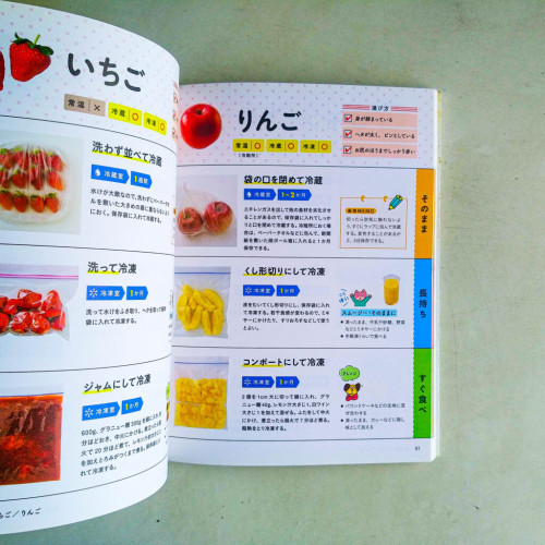 おいしさ長持ち！ 食品保存の便利BOOK（日文）