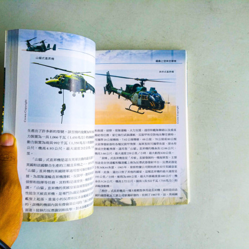 世界軍武發展史:直昇機篇 世界軍武發展史:直昇機篇