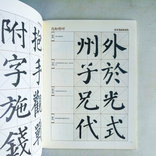 顏楷入門1+1(四): 變化取勢 顏楷入門1+1(四): 變化取勢