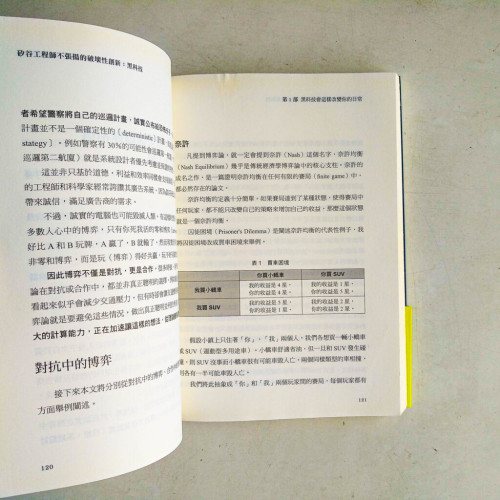 矽谷工程師不張揚的破壞性創新:黑科技 矽谷工程師不張揚的破壞性創新:黑科技