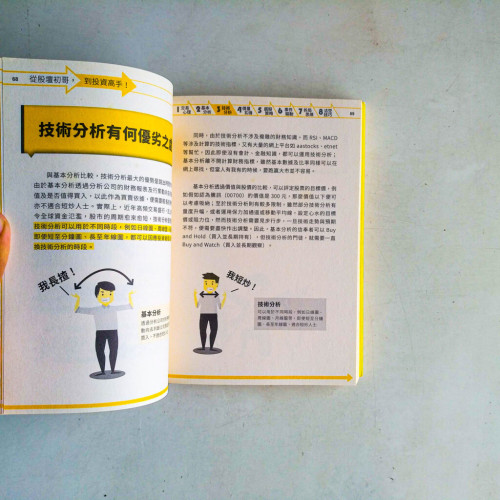 從股壇初哥,到投資高手! 從股壇初哥,到投資高手!
