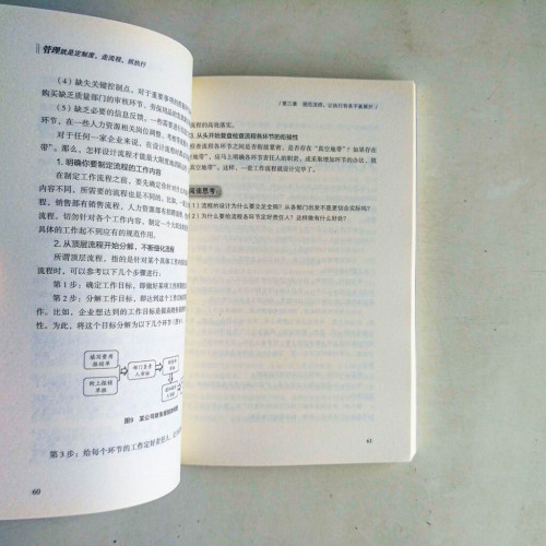 管理就是定制度,走流程,抓執行 管理就是定制度,走流程,抓執行