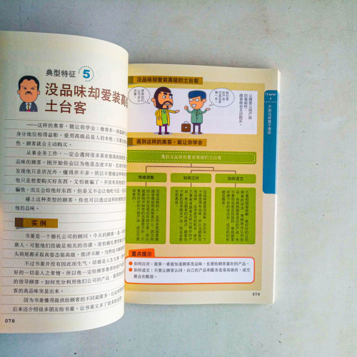 一看就懂!客戶若不成鬼,業務如何能成才 一看就懂!客戶若不成鬼,業務如何能成才