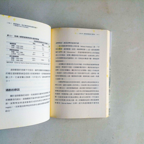 經濟成長,為什麼我的荷包都沒漲?:15個影響生活與工作的財經觀念 經濟成長,為什麼我的荷包都沒漲?:15個影響生活與工作的財經觀念