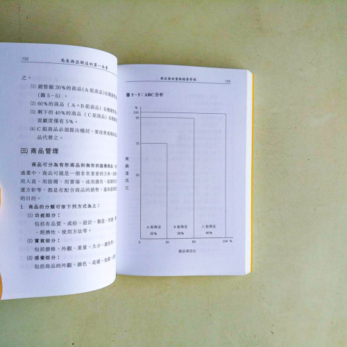 馬來西亞開店的第1本書 馬來西亞開店的第1本書