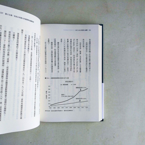 2017～2019投資大進擊：全球趨勢專家首次揭露一輩子一次的投資良機